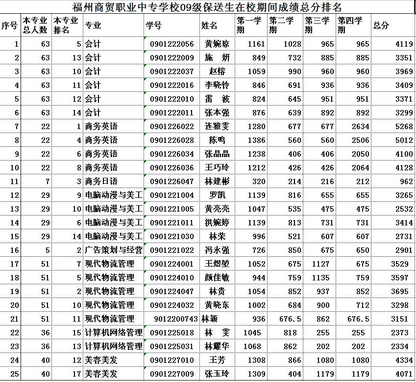 QQ截圖20120316130628.jpg